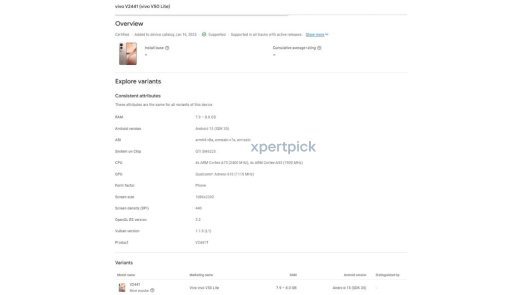 Vivo V50 Lite 4G’s Google Play Console listing